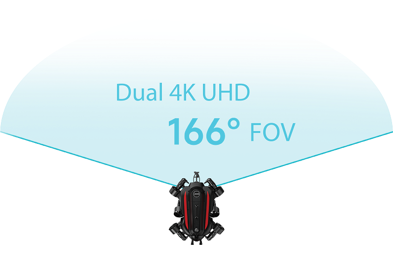 FIFISH W6 NAVI detay görünüm